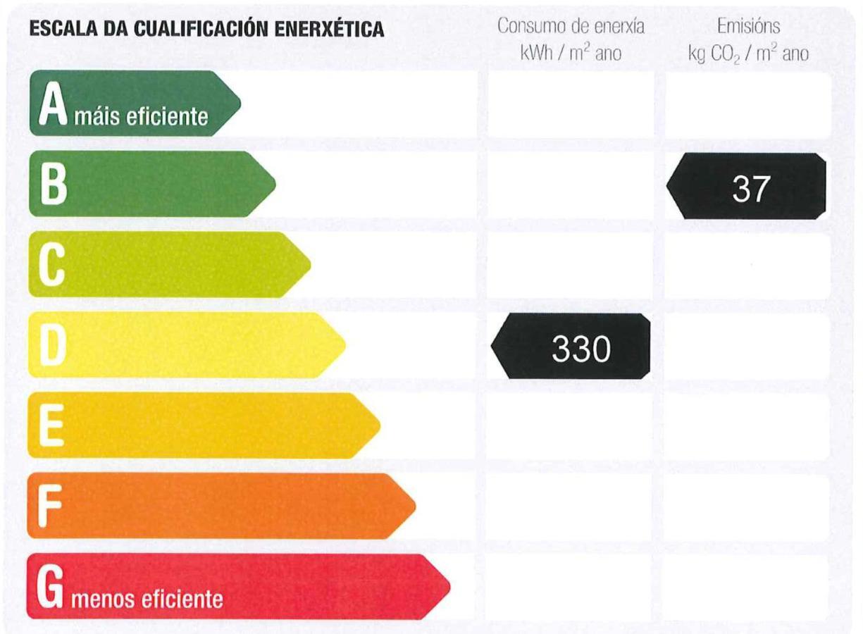 Residencia Universitaria Resa As Burgas Ourense Ngoại thất bức ảnh